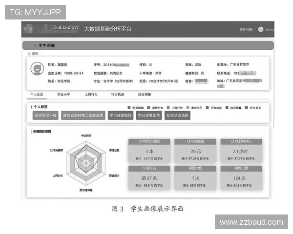 深圳极限运动队意识表现的数据分析与研究探索